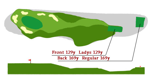 1ԃz[ PAR5
